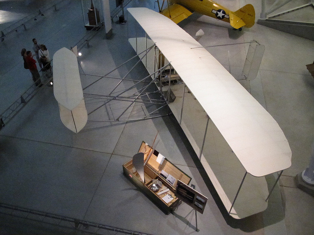 Start of Military Aviation