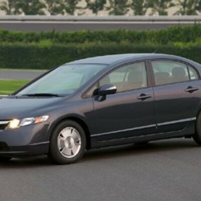 Timeline: Saving Plan For A New Car