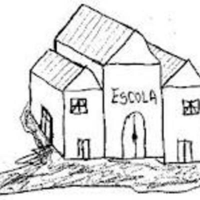 Timeline: Escoles Minguella