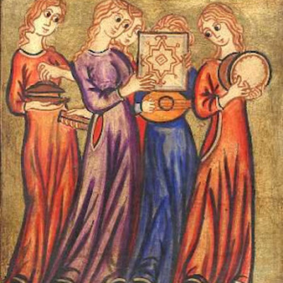 Timeline: Fets històrics durant l'Edat Mitjana