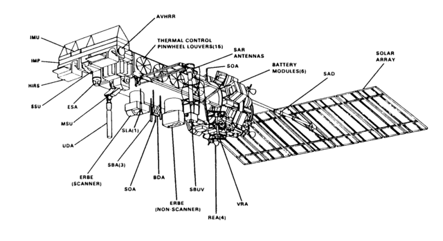 The First of the Advanced TIROS-N (or ATN) Satellites is Launched!