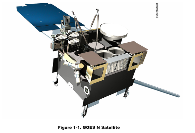 GOES-13 is launched into Space