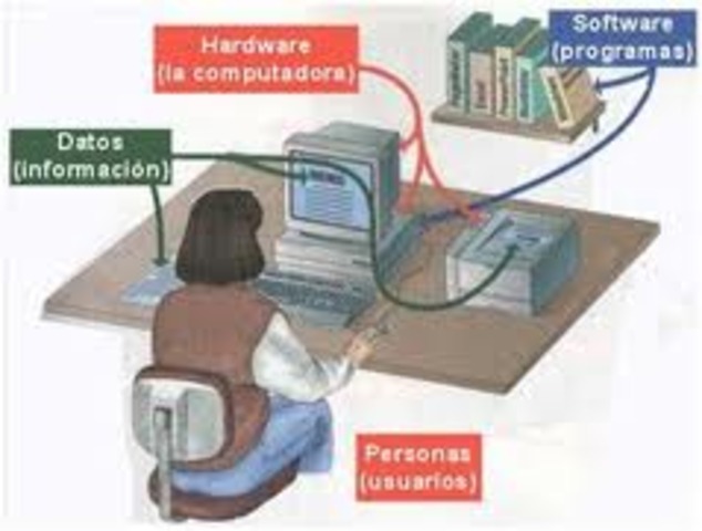 Internet mas funciona