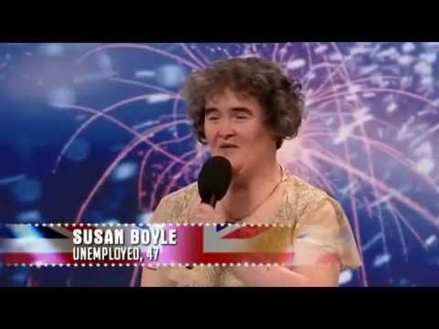 April 11, 2009 Susan Boyle, after auditioning in a Britsh TV talent show, a video of her auditioning is uploaded and viewed 80 million times.