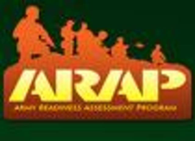 U.S. Defence Department's ARPA