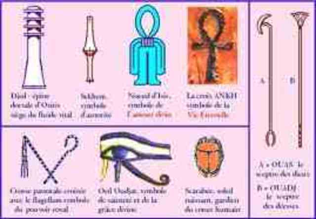 The Egyptain Imnotep Describes the diagnosis and Treatment of 200 Diseases (2600)