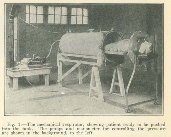 John Mayow invented iron lung Respirator