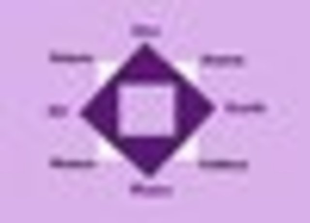 Aristotle Jan 1 360 BC