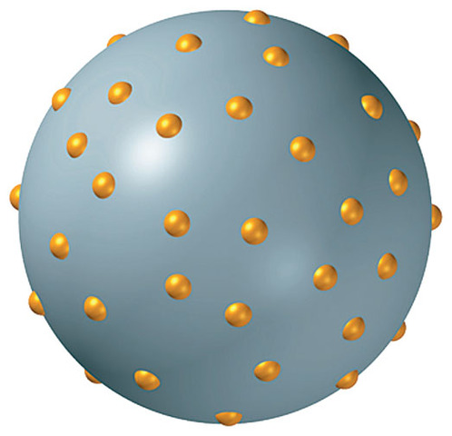 Thomson's Atomic Model