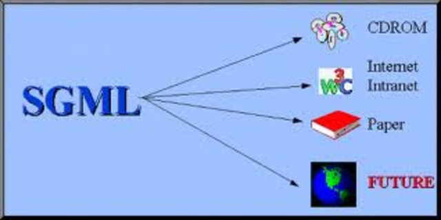 SGML