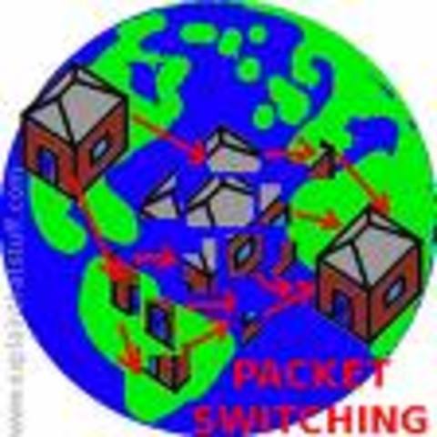 Foundation of internet