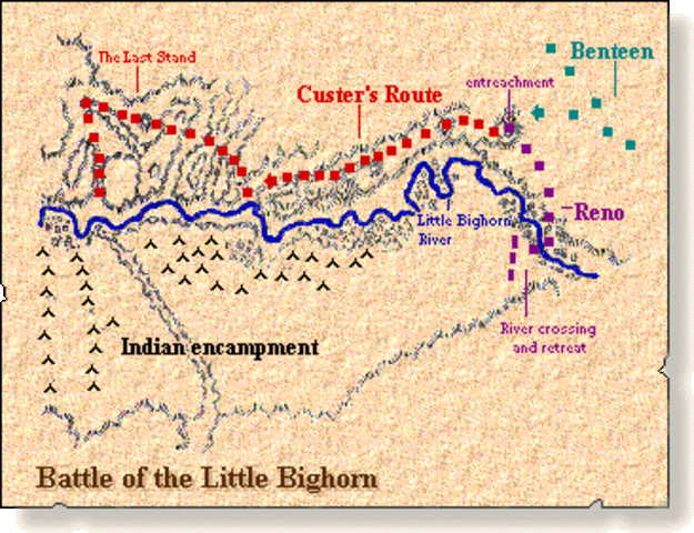 The Battle of Little Big Horn