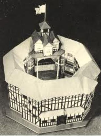 Globe Theatre was built in London