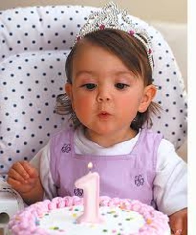 Weight at the end of first year