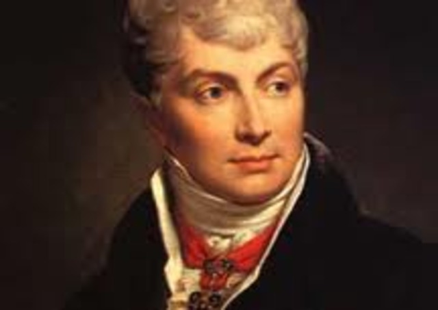 Klemens Von Metternich
