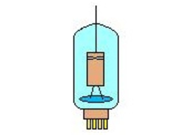 PRIMERA GENERACIÓN DE COMPUTADORAS "Bulbo ó válvula electrónica"
