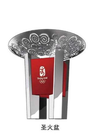 Beijing- journey of harmony relay