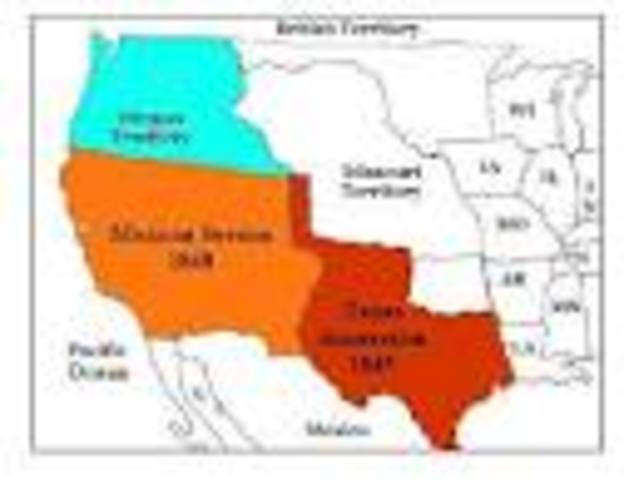 Texas Annexation
