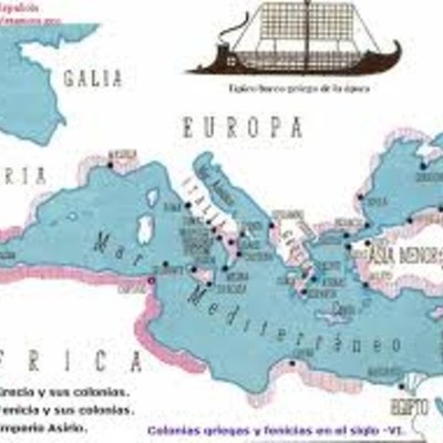 Timeline: Origen y Evolución