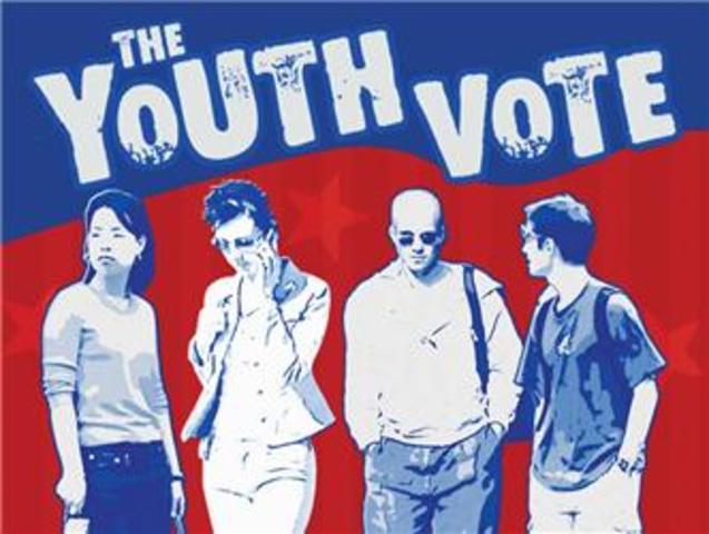 Twenty-sixth Amendment