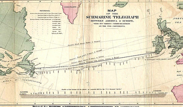 Cable telegràfic transantlàntic