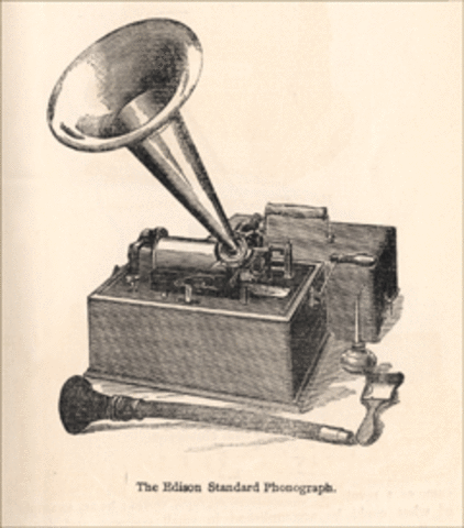 S'inventa el fonògraf