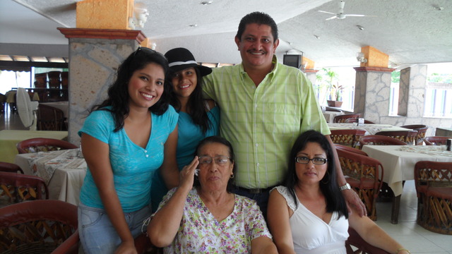 Cumpleaños de mi ma´ma