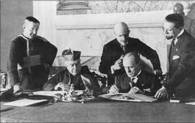 The Lateran Treaty/Pact
