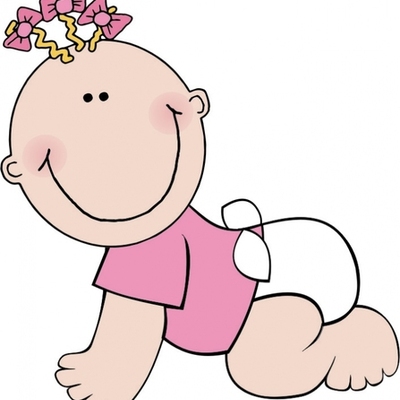 Timeline: Gladys Rodriguez Week (03) Assignment 1 Timeline