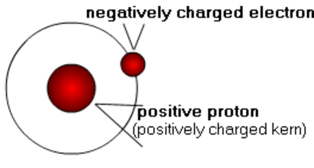 Rutherford's Oxygen Atom Model