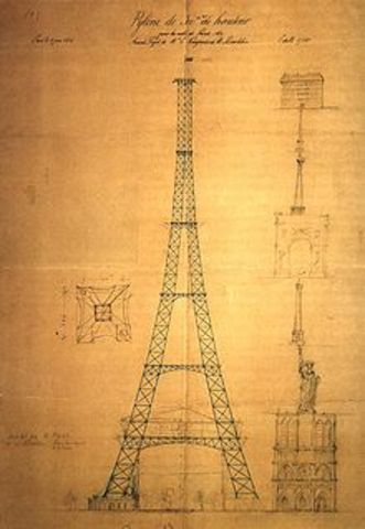 The creation of the Eiffel Tower.