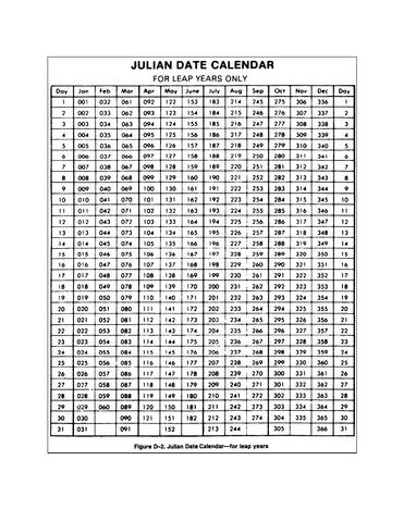 Julian Callender created