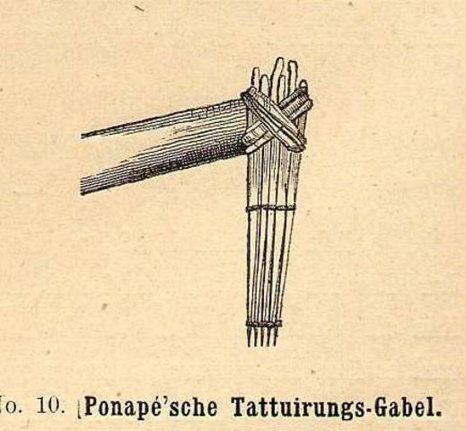 (3000 B.C.) Baby Steps!