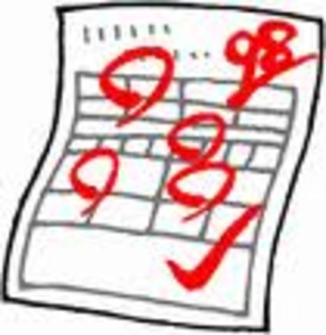 Criterion-Referenced Testing Movement