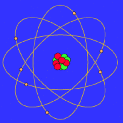 Timeline: History of the Atom