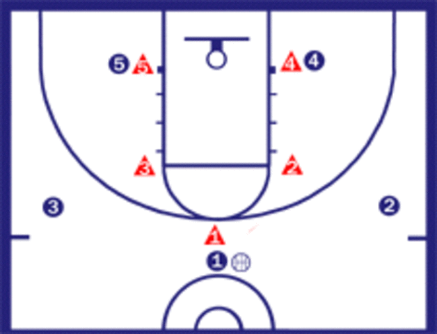 Zone Defense