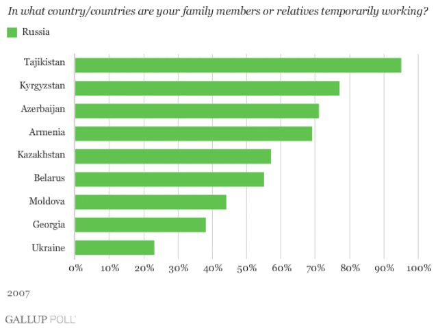 'May' Laws were created 1
