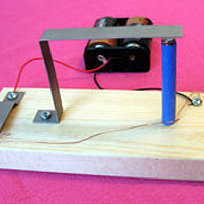 Timeline: el telegrafo