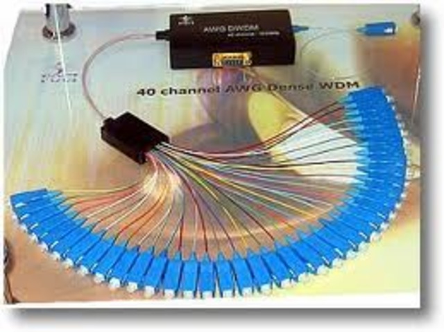 Fibra Óptica para conversaciones telefónicas