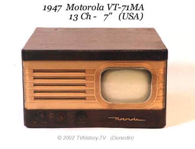 First TV Sold for Less than $200