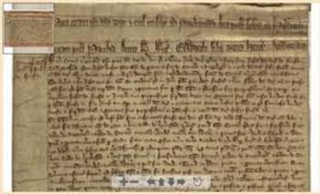 Bicameral parliament - created in england