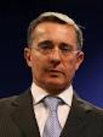Alvaro Uribe Velez