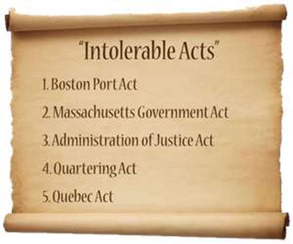 The Intolerable Acts