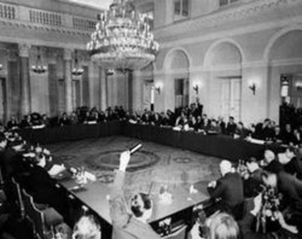 oprichting warschaupact