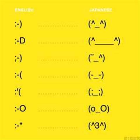 The first emoticon :-)