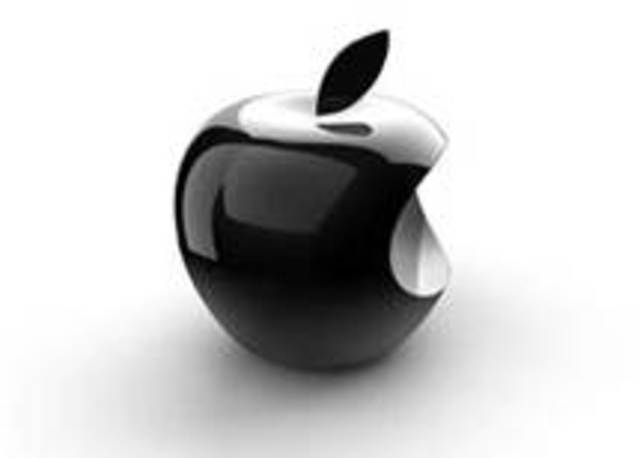 Apple Products Created