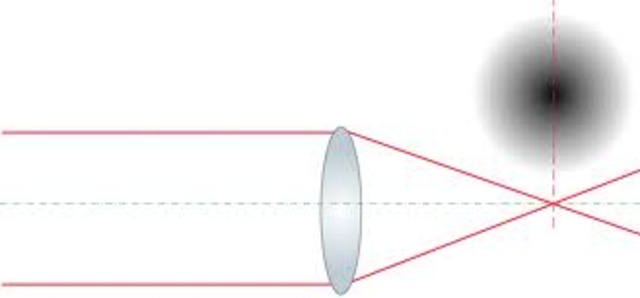 Homogeneous Optical Path