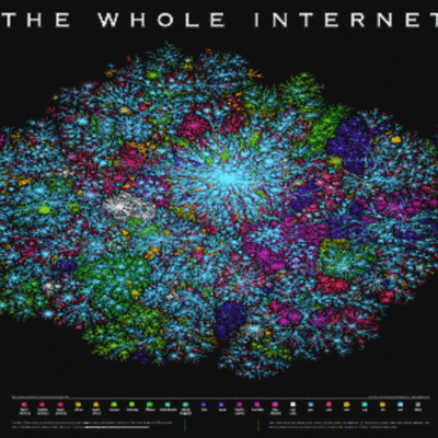 Timeline: Sam Rushing's History of the Internet Timeline