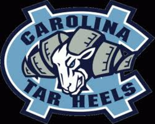 afther highschool plans