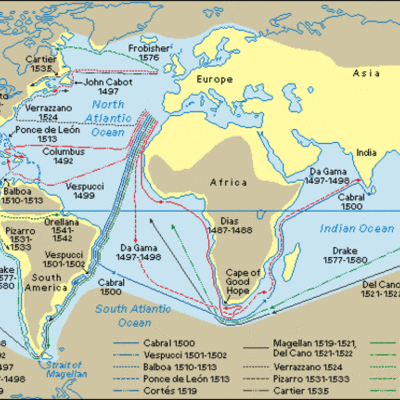 Timeline: Explorer's Timeline